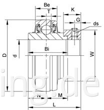 Insert Bearings SNA200 Series